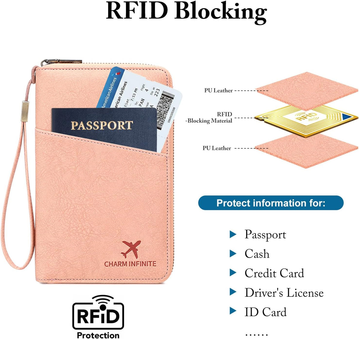 Family Passport Holder for Travel Women and Men RFID Blocking Passport Holder with Zipper Multi-functional Passport Wallet Passport Case Passport cover Travel Essentials