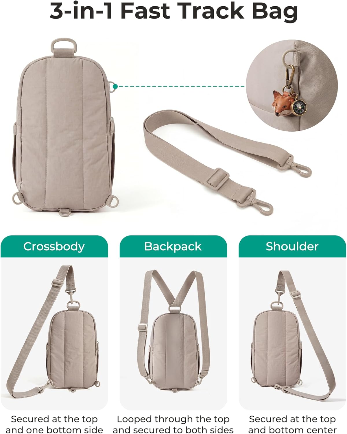 Small Crossbody Bags for Women, Puffer Sling Bag Fanny Packs, Purses Hobo Handbag for Daily Travel Hiking