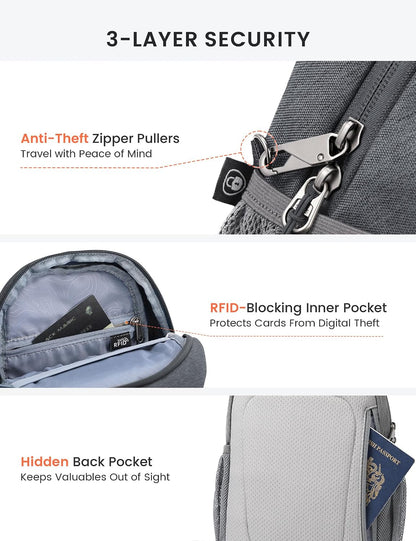 Sling Bag RFID Cross Body Bag Anti Theft Crossbody Backpack Travel Shoulder Daypack(Black)