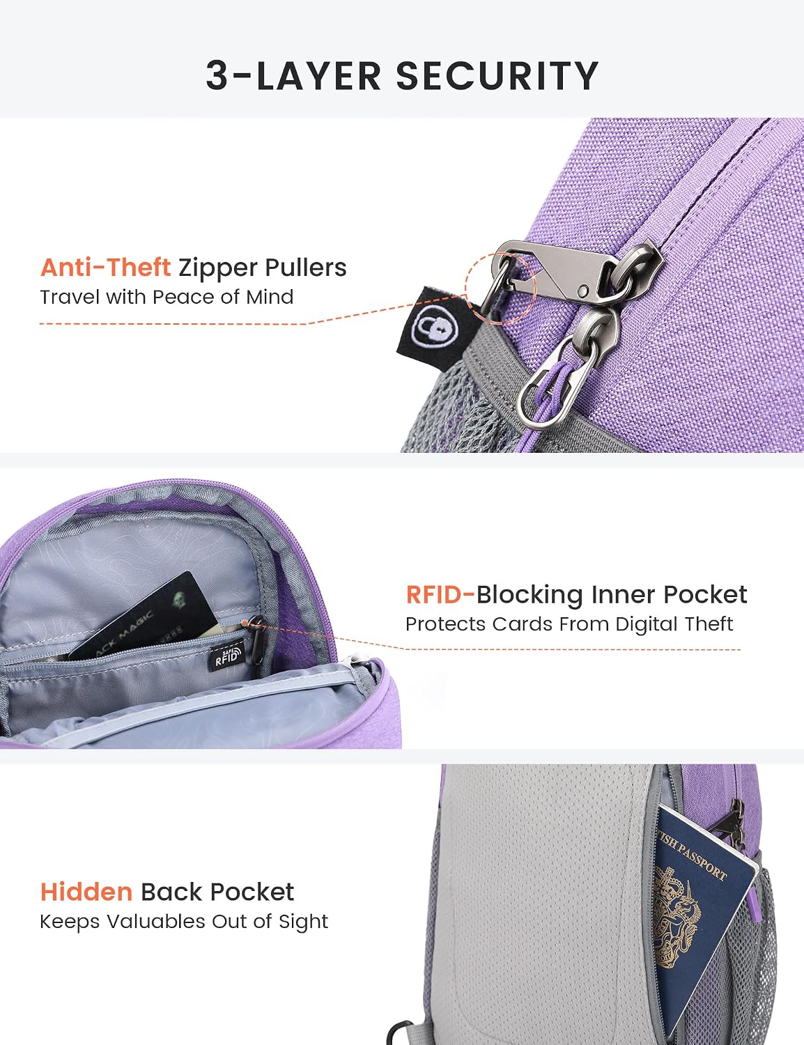 Sling Bag RFID Cross Body Bag Anti Theft Crossbody Backpack Travel Shoulder Daypack(Black)