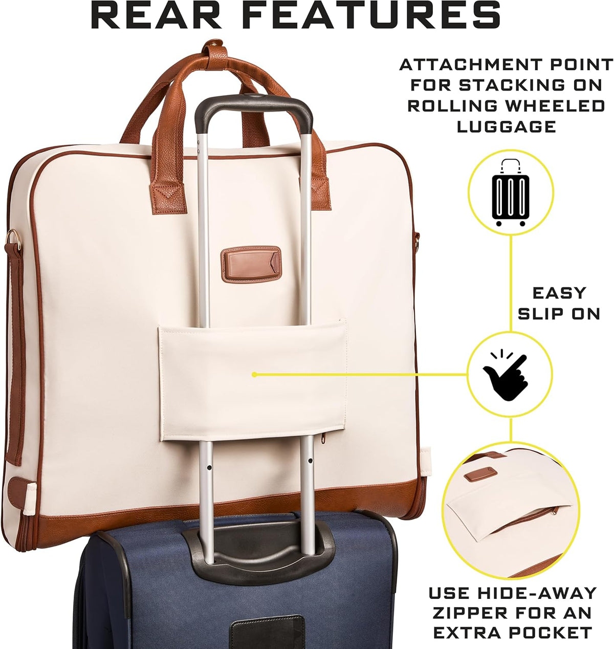 Premium Suit Garment Bag Carry On - Hangs 4 Suits - Travel & Business with Shoulder Strap and Laptop Compartment