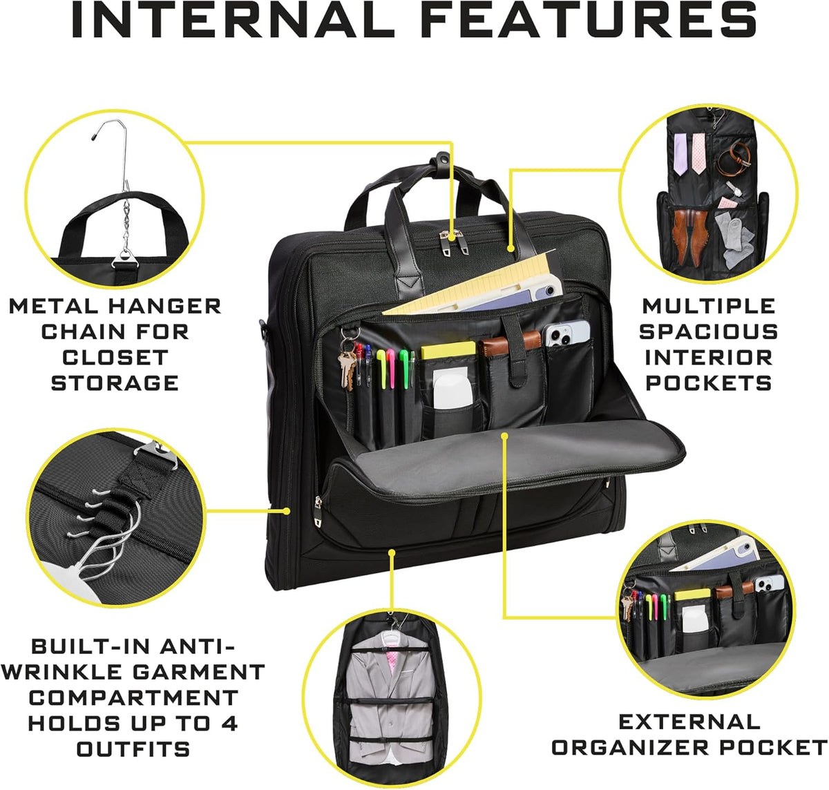 Premium Suit Garment Bag Carry On - Hangs 4 Suits - Travel & Business with Shoulder Strap and Laptop Compartment