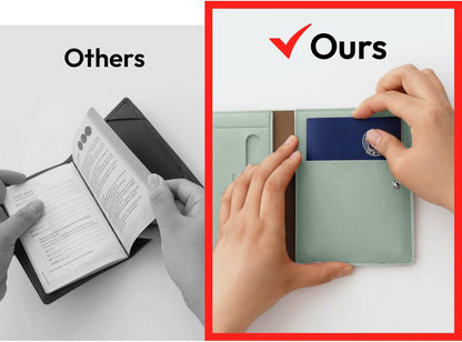 Premium RFID Blocking Leather Passport Holder & Wallet – Fog Blue | Family Travel Document Organizer – for 2 Passports, Cards, Boarding Passes & Travel Essentials