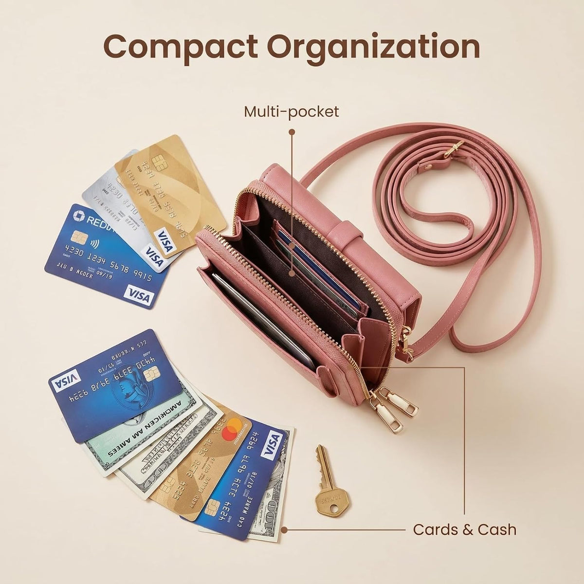 Gx Beauty Touchscreen Phone Crossbody Bag for Women, Anti-Theft Leather Bag for Travel Daily