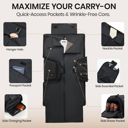 Carry On Rolling Garment Bag With Wheels, TSA Approved Airline Compliant Suit Luggage, Convertible Wrinkle-Free Garment Duffle Bag For Travel, Business & Wedding Suit Carrier Weekender(Black)