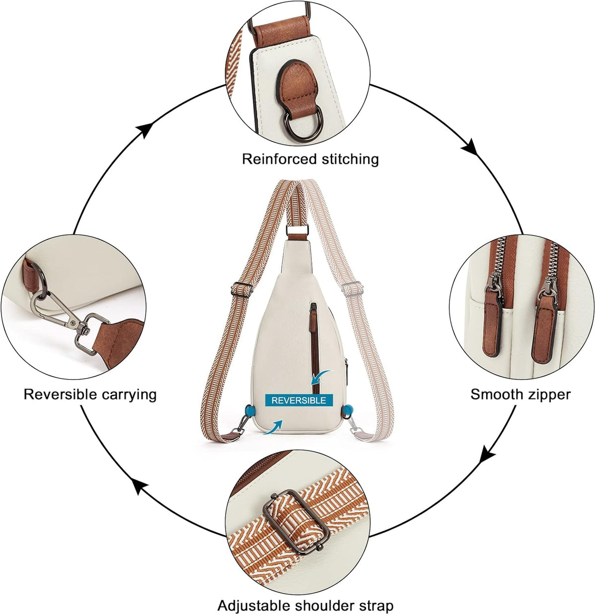 Crossbody Bags for Women Men,Leather Sling Bag Cross Body Backpack for Woman Gifts for Women Birthday Unique