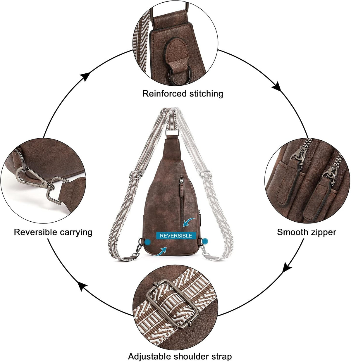 Crossbody Bags for Women Men,Leather Sling Bag Cross Body Backpack for Woman Gifts for Women Birthday Unique