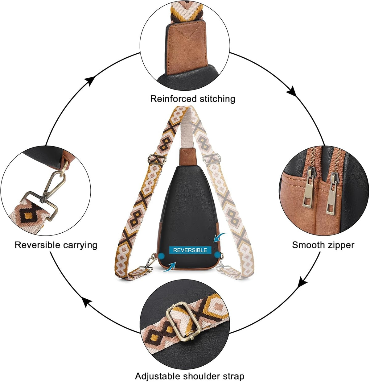 Crossbody Bags for Women Men,Leather Sling Bag Cross Body Backpack for Woman Gifts for Women Birthday Unique