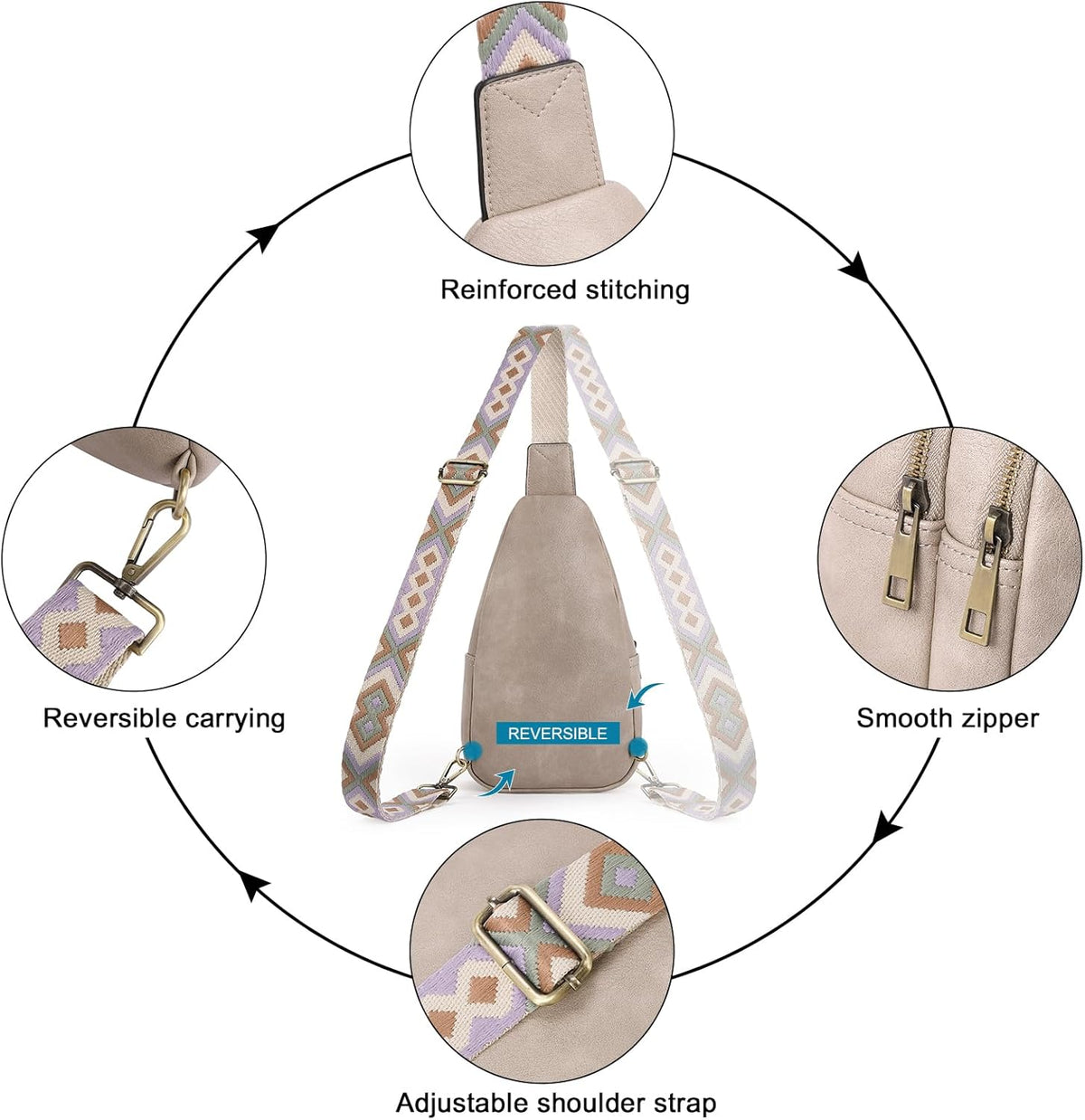 Crossbody Bags for Women Men,Leather Sling Bag Cross Body Backpack for Woman Gifts for Women Birthday Unique