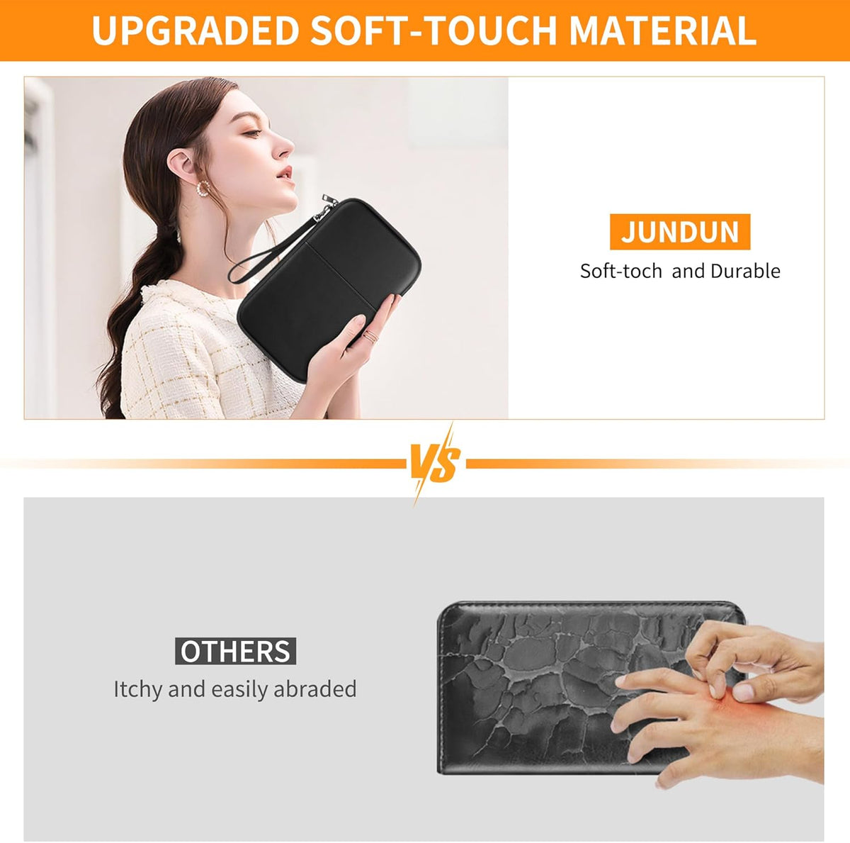 2500℉ Fireproof Family Passport Holder Upgraded Material | RFID Blocking Travel Passport Wallet with 2 Pockets,Travel Document Organizer Case for Passport,Card and Money