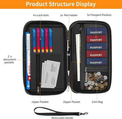 2500℉ Fireproof Family Passport Holder Upgraded Material | RFID Blocking Travel Passport Wallet with 2 Pockets,Travel Document Organizer Case for Passport,Card and Money
