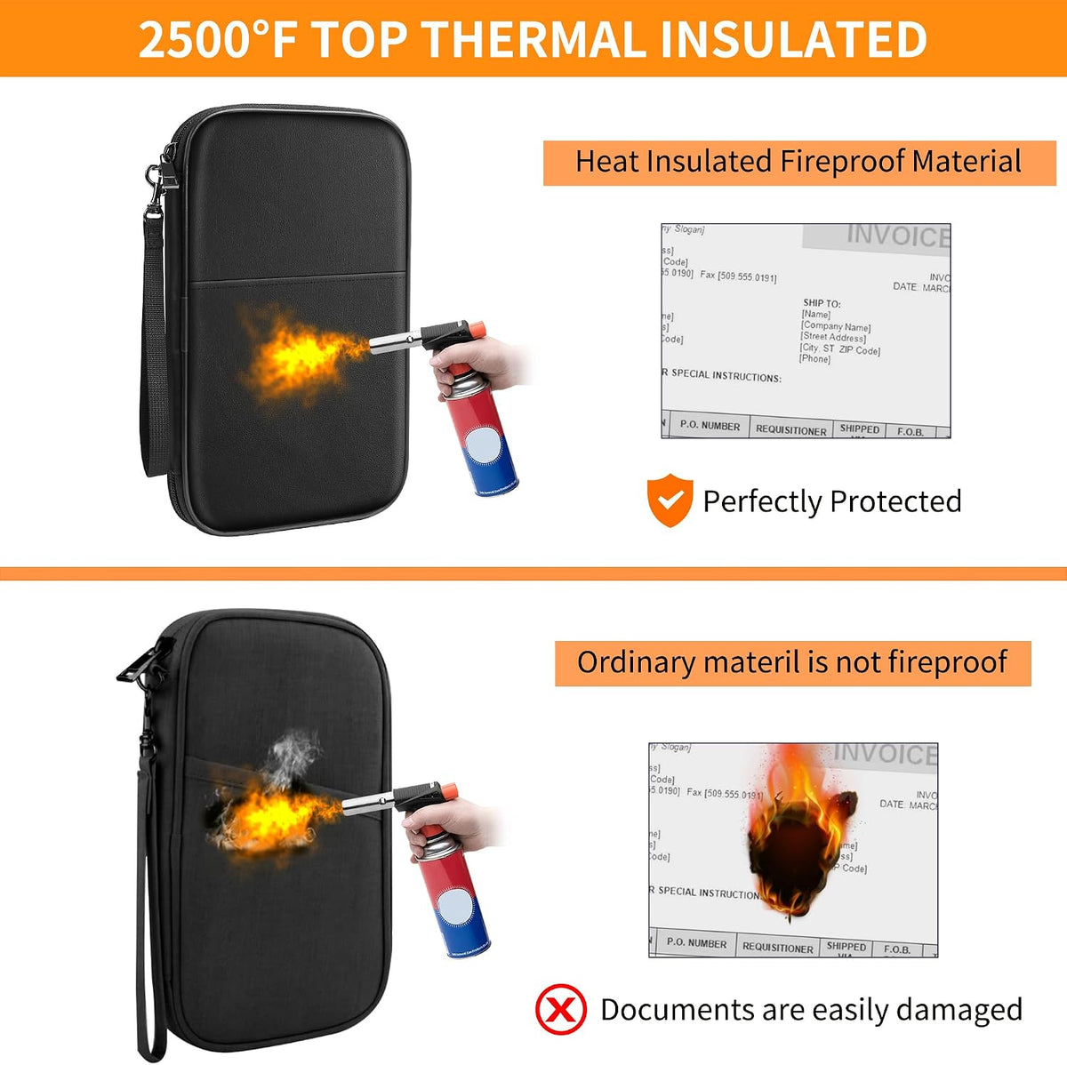 2500℉ Fireproof Family Passport Holder Upgraded Material | RFID Blocking Travel Passport Wallet with 2 Pockets,Travel Document Organizer Case for Passport,Card and Money