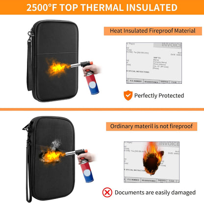2500℉ Fireproof Family Passport Holder Upgraded Material | RFID Blocking Travel Passport Wallet with 2 Pockets,Travel Document Organizer Case for Passport,Card and Money