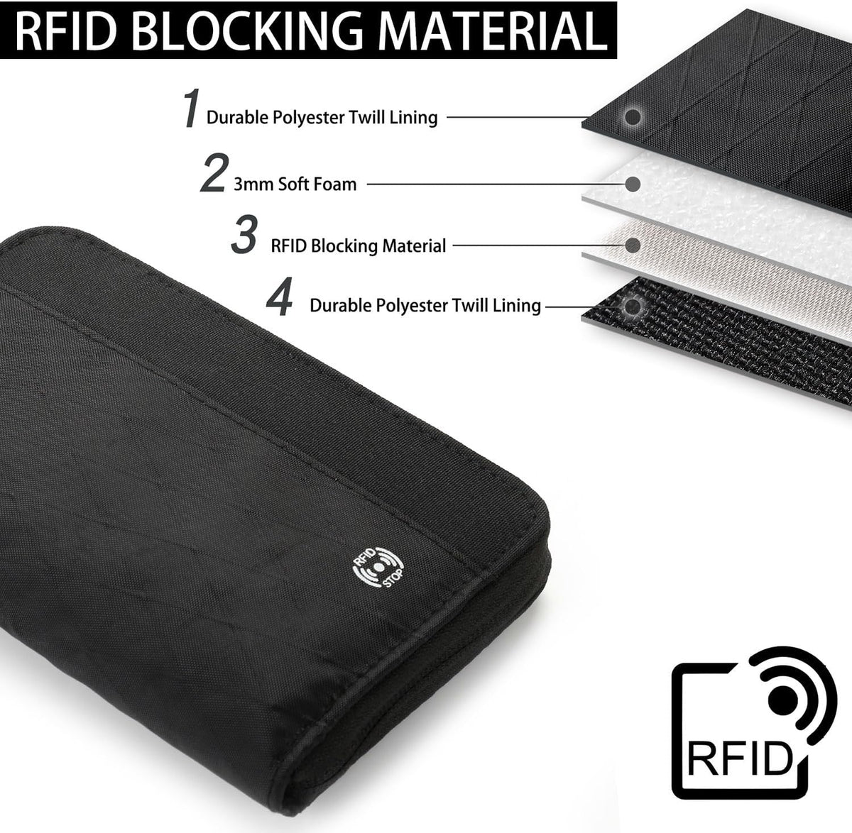 Travel Passport Wallet RFID Family Passport Holder with Hand Strap, Waterproof Travel Document Organizer for Credit Card, Boarding Pass, ID, Money, Flight Tickets OCE GEAR Series