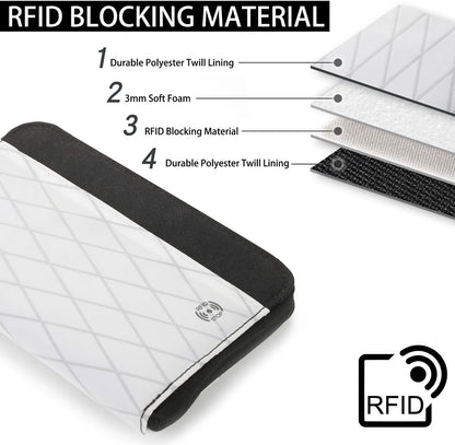 Travel Passport Wallet RFID Family Passport Holder with Hand Strap, Waterproof Travel Document Organizer for Credit Card, Boarding Pass, ID, Money, Flight Tickets OCE GEAR Series