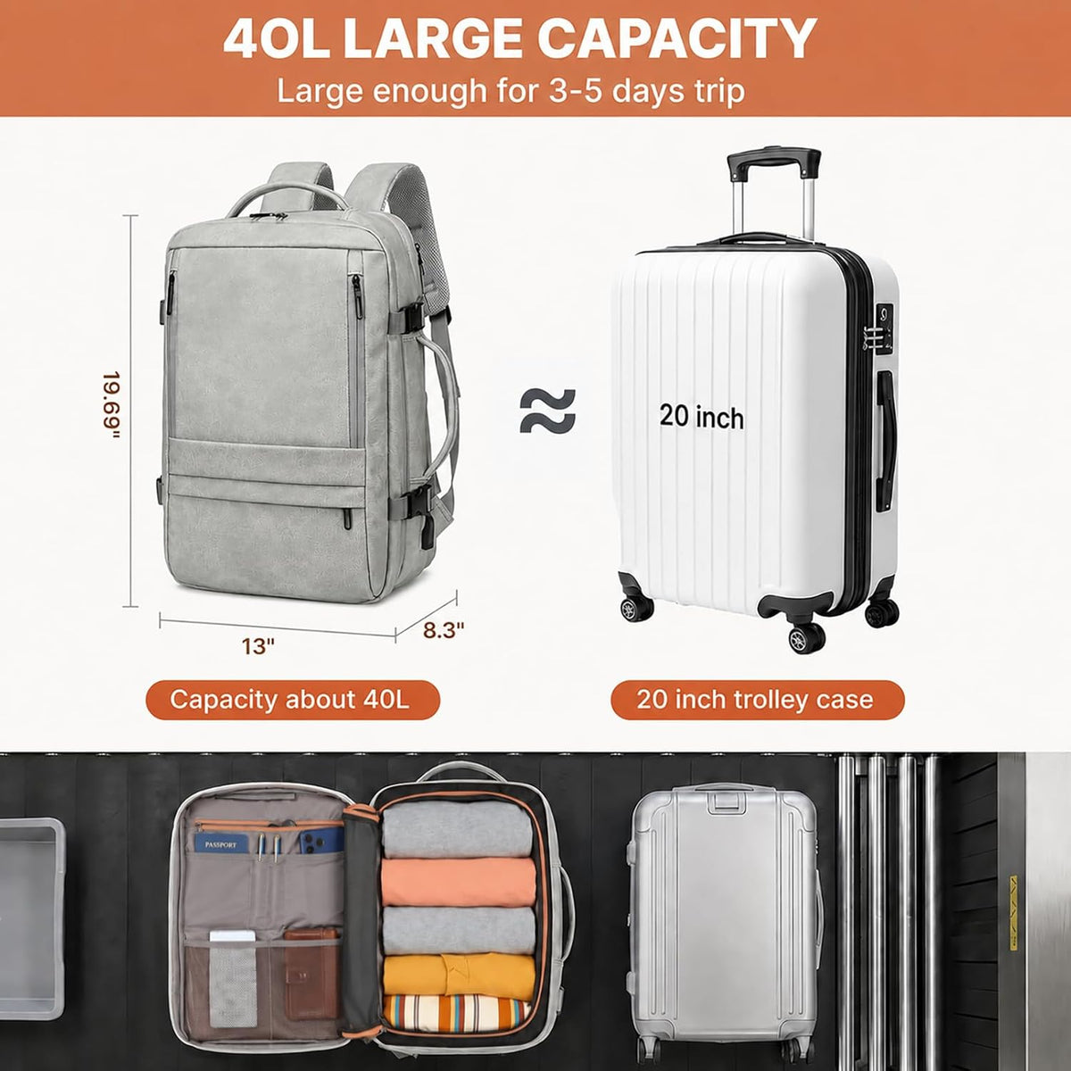 Carry On Backpack, 40L Expandable Travel Backpack with Laptop Compartment, Water Resistant Business Travel Bags Airline Approved for Men Women Weekend Trip (Black)