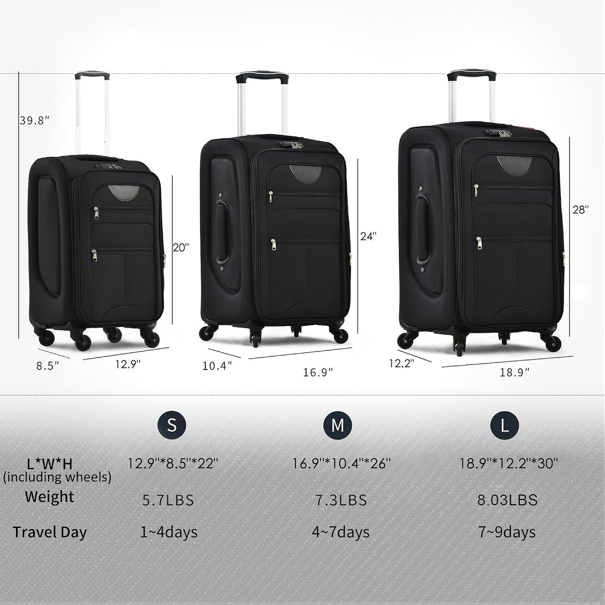 Softside Luggage Set, Travel Suitcase Expandable Lightweight 3 Piece | Luggage Sets with Spinner Wheels 22" 26" 30" Suitcase with TSA Lock (Blue Green)