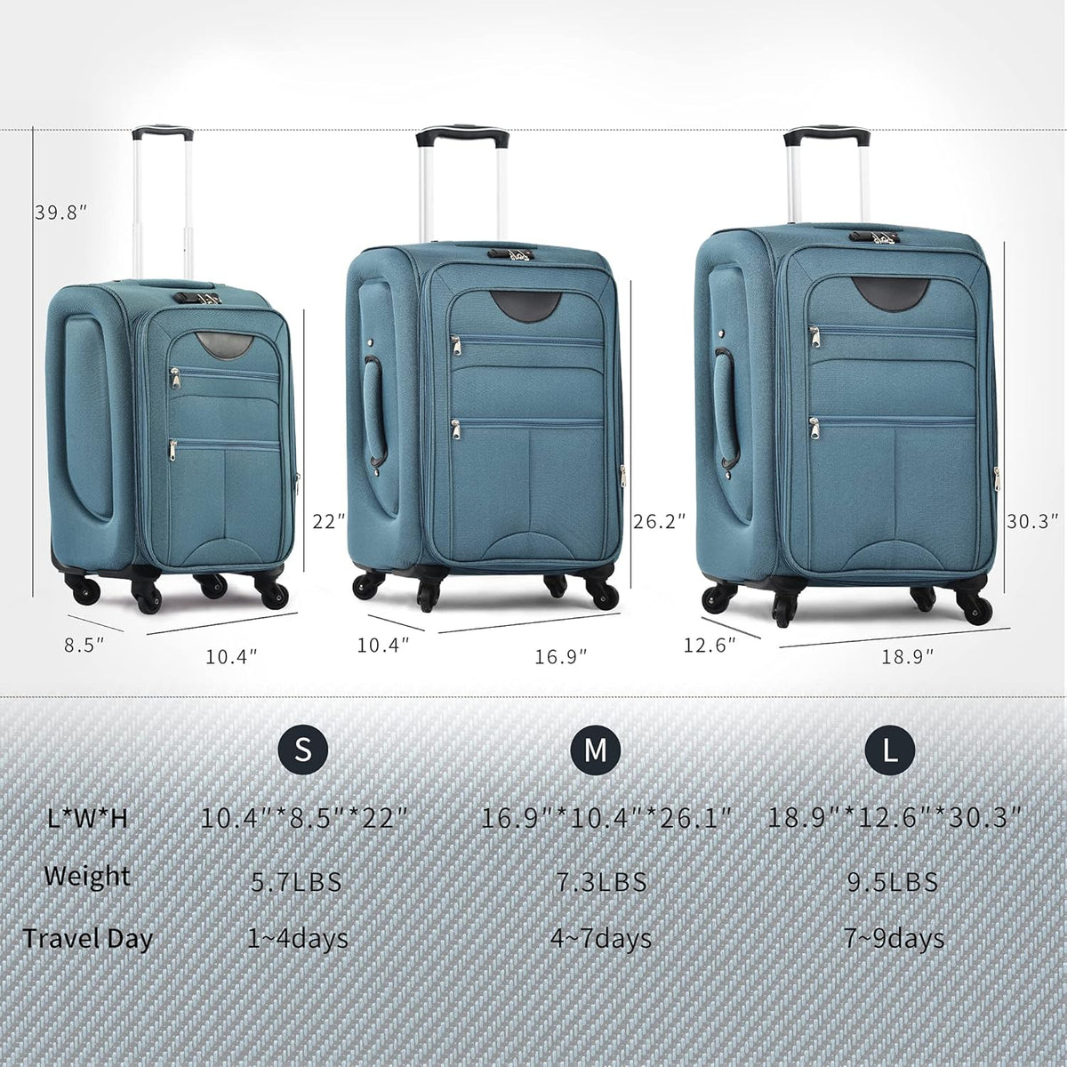 Softside Luggage Set, Travel Suitcase Expandable Lightweight 3 Piece | Luggage Sets with Spinner Wheels 22" 26" 30" Suitcase with TSA Lock (Blue Green)