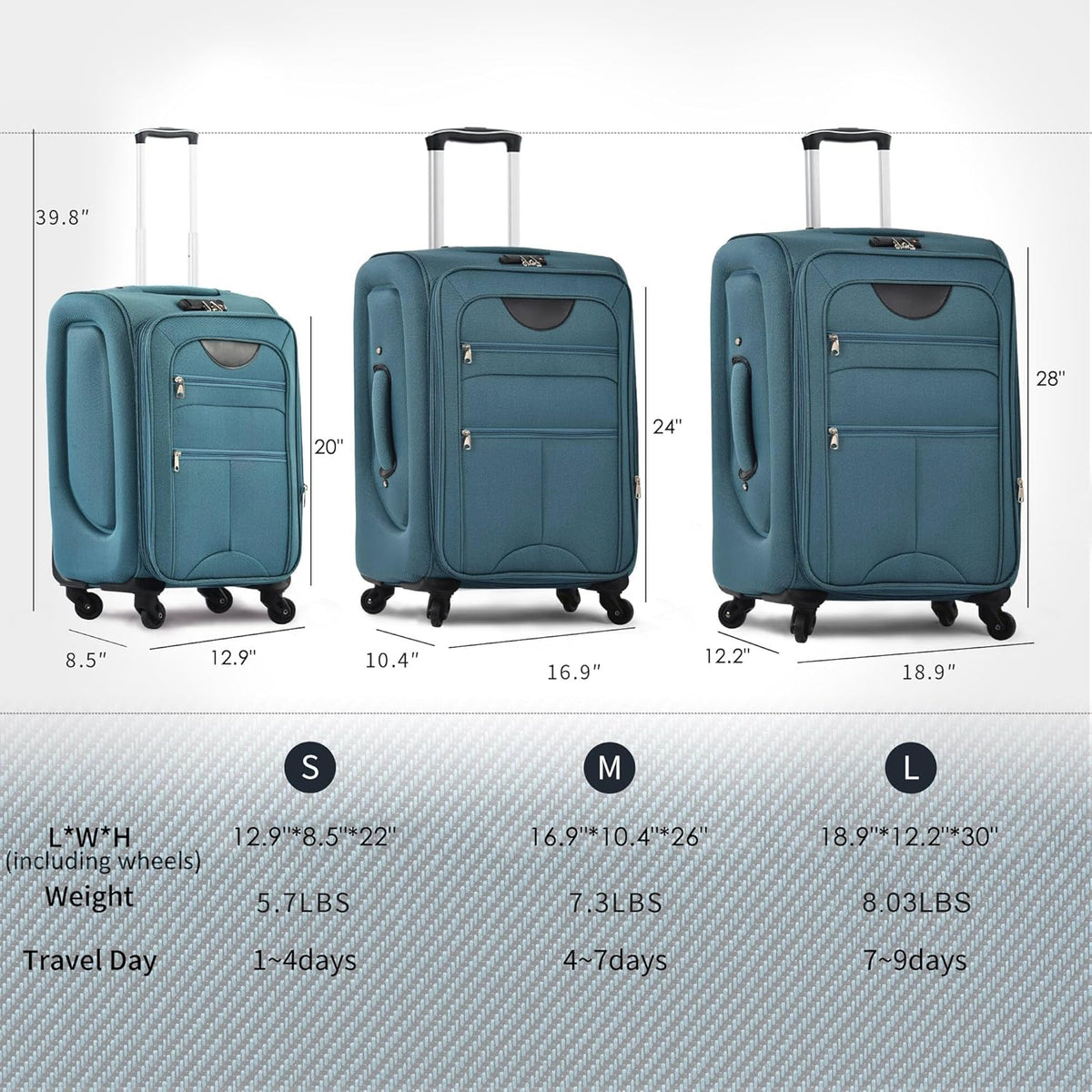 Softside Luggage Set, Travel Suitcase Expandable Lightweight 3 Piece | Luggage Sets with Spinner Wheels 22" 26" 30" Suitcase with TSA Lock (Blue Green)