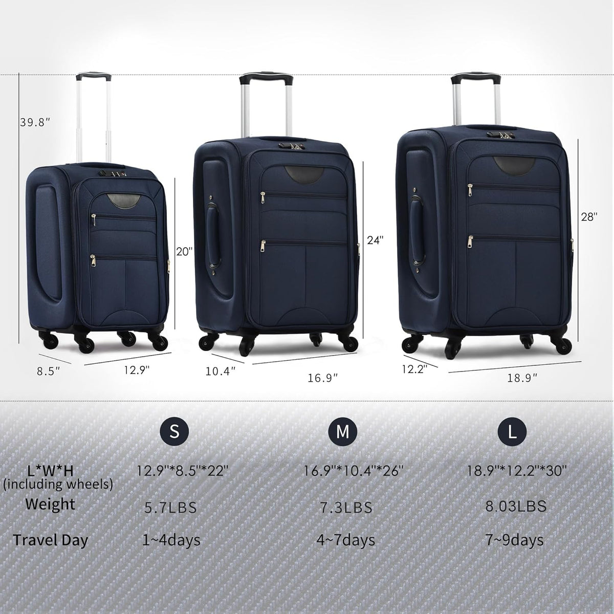 Softside Luggage Set, Travel Suitcase Expandable Lightweight 3 Piece | Luggage Sets with Spinner Wheels 22" 26" 30" Suitcase with TSA Lock (Blue Green)