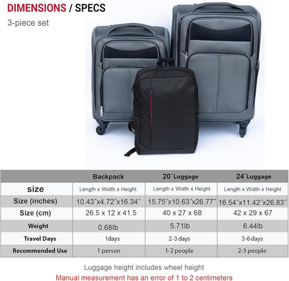 Softside Luggage Set, Travel Suitcase Expandable Lightweight 3 Piece | Luggage Sets with Spinner Wheels 22" 26" 30" Suitcase with TSA Lock (Blue Green)