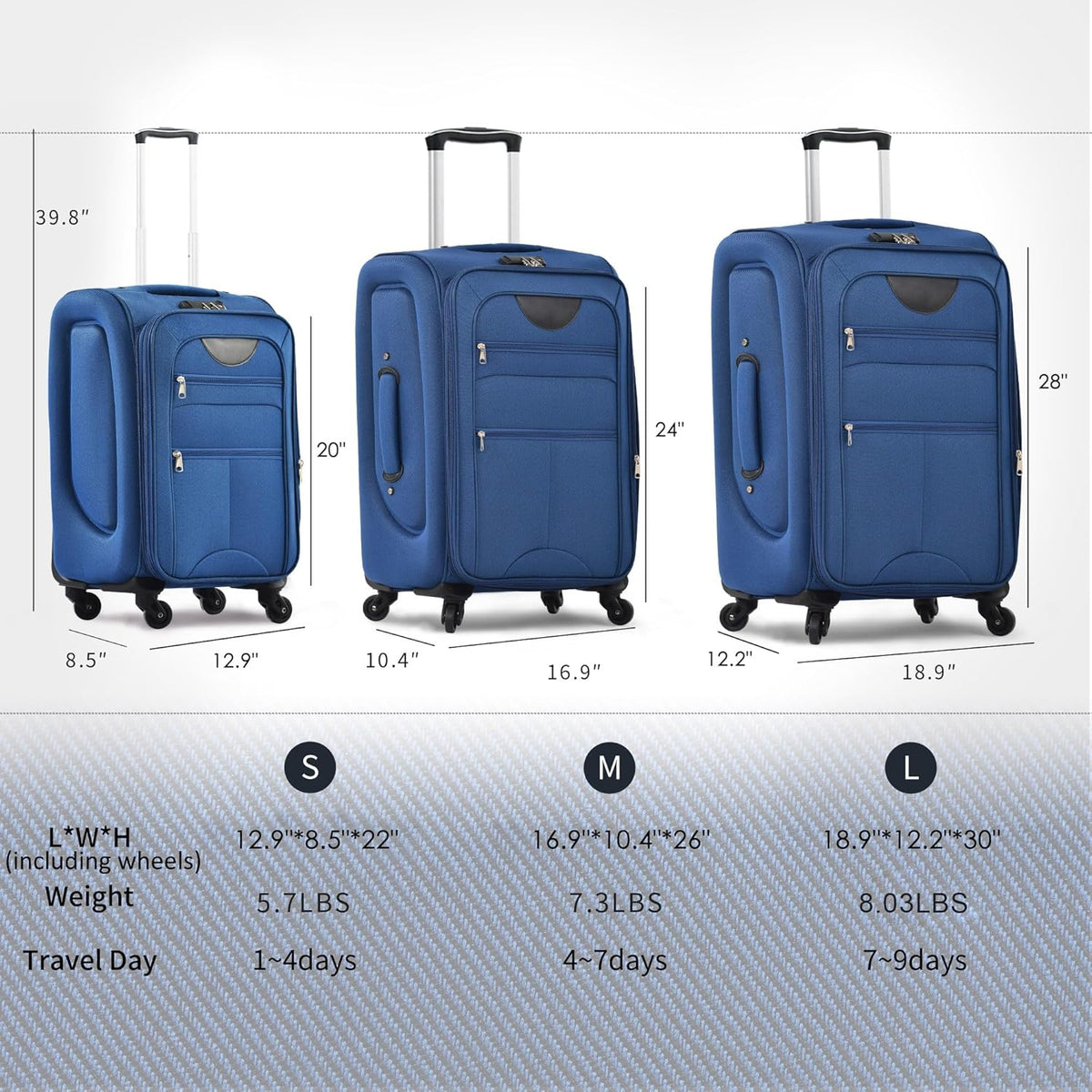 Softside Luggage Set, Travel Suitcase Expandable Lightweight 3 Piece | Luggage Sets with Spinner Wheels 22" 26" 30" Suitcase with TSA Lock (Blue Green)