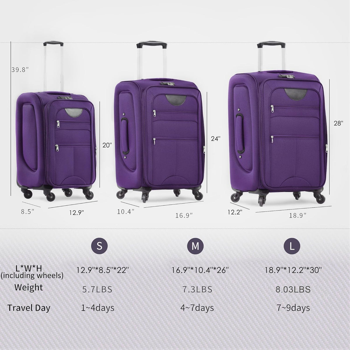 Softside Luggage Set, Travel Suitcase Expandable Lightweight 3 Piece | Luggage Sets with Spinner Wheels 22" 26" 30" Suitcase with TSA Lock (Blue Green)
