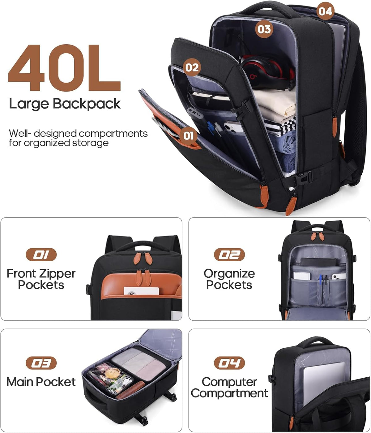 Travel Backpack, 17Inch Laptop Backpack, Carry-on Approved Bag for Men & Women, Waterproof Luggage with Packing Cubes, Shoe Pocket, Personal Item Size for Flights