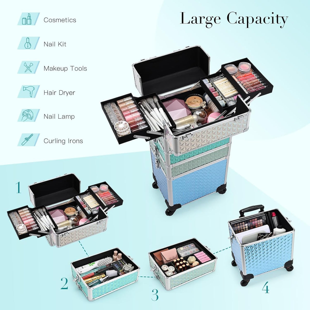 4-in-1 Cosmetology Case on Wheels Portable Rolling Makeup Train Case | Rolling cart for cosmetic supplies, Portable storage for makeup artists/hairstylists/nail technicians/beauty enthusiasts