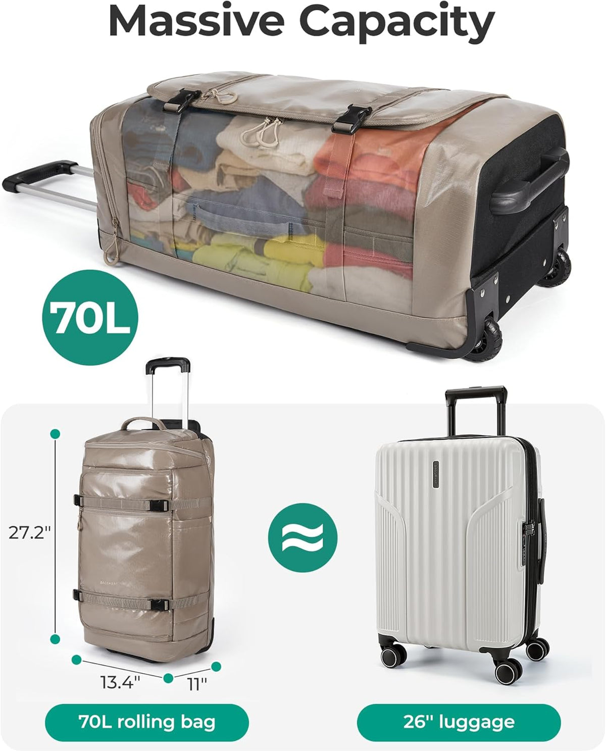 Rolling Duffle Bag with Wheels, Travel Duffel Luggage Bag for Women, Water Repellent Heavy Duty for Travel Camp, Grey, Medium, 48L