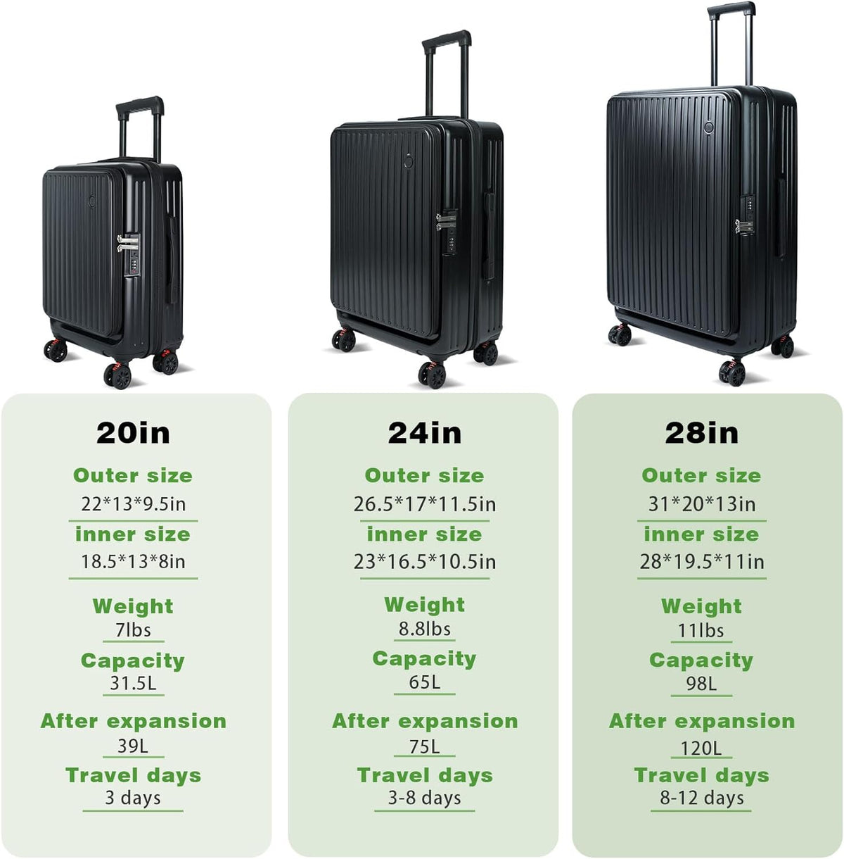 Carry on Luggage 20 inch Airline Approved, Carry on Suitcases with Wheels, Expandable Suitcase with YKK zipper, Top Open Design Luggage with Spinner wheels, Perfect for Gift, Blue Luggage.