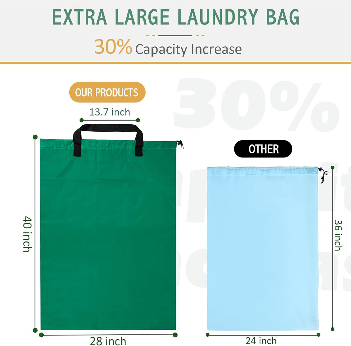 Extra Large Laundry Bag With Handles, Heavy Duty, Travel Laundry Bag for Dirty Clothes, 28" x 40" (Black)