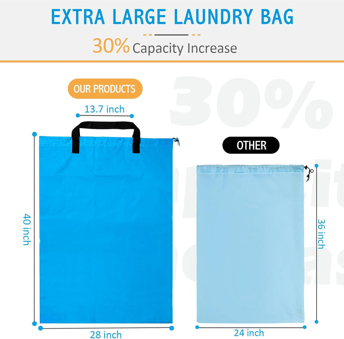 Extra Large Laundry Bag With Handles, Heavy Duty, Travel Laundry Bag for Dirty Clothes, 28" x 40" (Black)