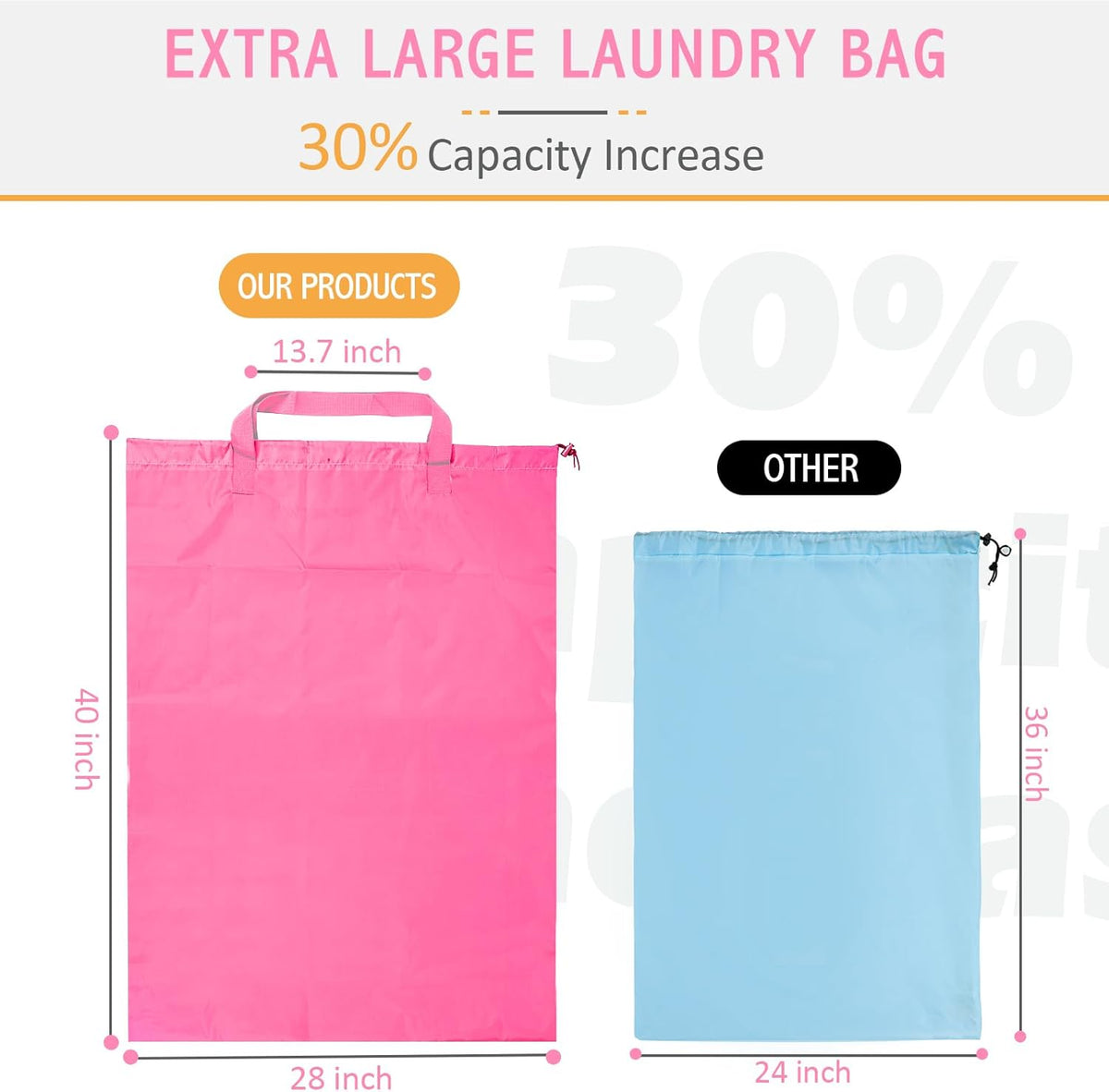 Extra Large Laundry Bag With Handles, Heavy Duty, Travel Laundry Bag for Dirty Clothes, 28" x 40" (Black)