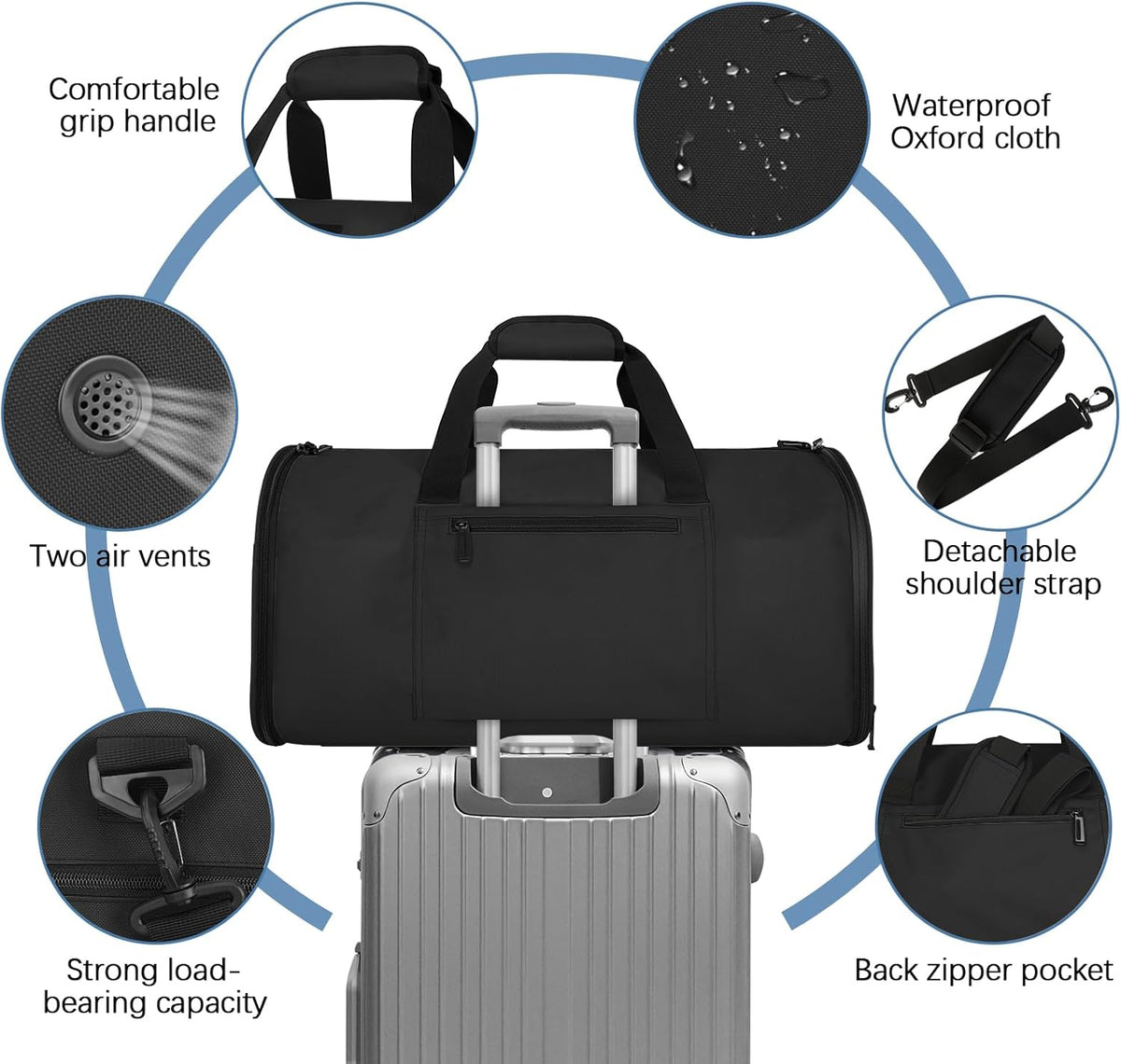Garment Bags for Travel,50L Carry on Convertible Garment Duffle bag with Shoulder Strap,3 in 1 Hanging Suit Travel Bag with Shoulder Strap