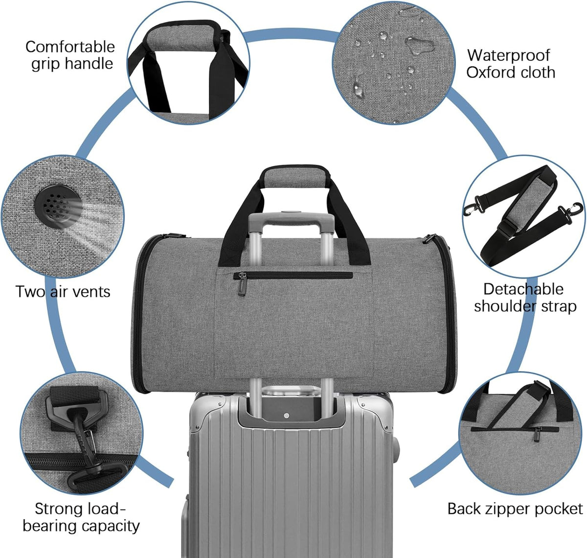Garment Bags for Travel,50L Carry on Convertible Garment Duffle bag with Shoulder Strap,3 in 1 Hanging Suit Travel Bag with Shoulder Strap