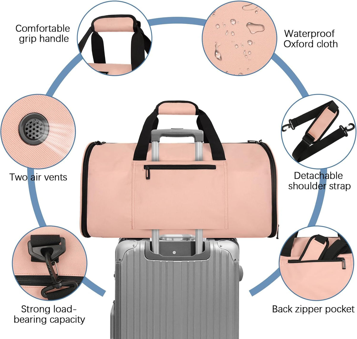 Garment Bags for Travel,50L Carry on Convertible Garment Duffle bag with Shoulder Strap,3 in 1 Hanging Suit Travel Bag with Shoulder Strap