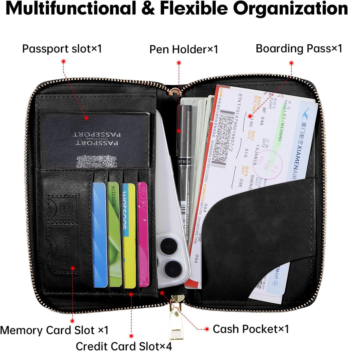 Passport Holder Wallet Lightweight Travel Wallet Zipped Credit Cards Case Holder with Detachable Wrist Strap for Women and Men
