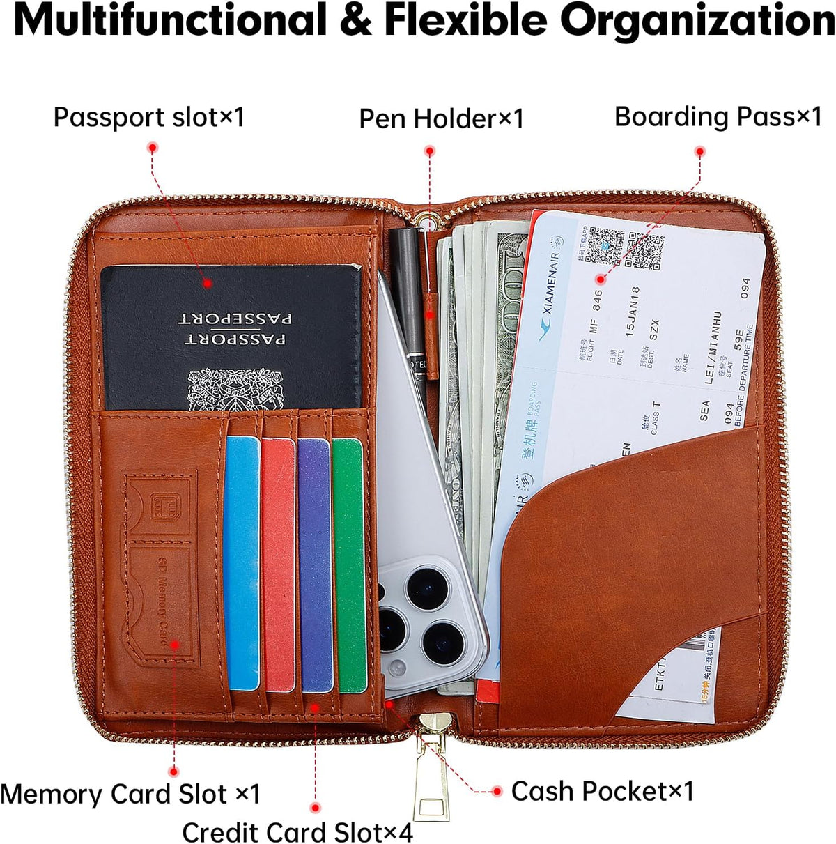 Passport Holder Wallet Lightweight Travel Wallet Zipped Credit Cards Case Holder with Detachable Wrist Strap for Women and Men