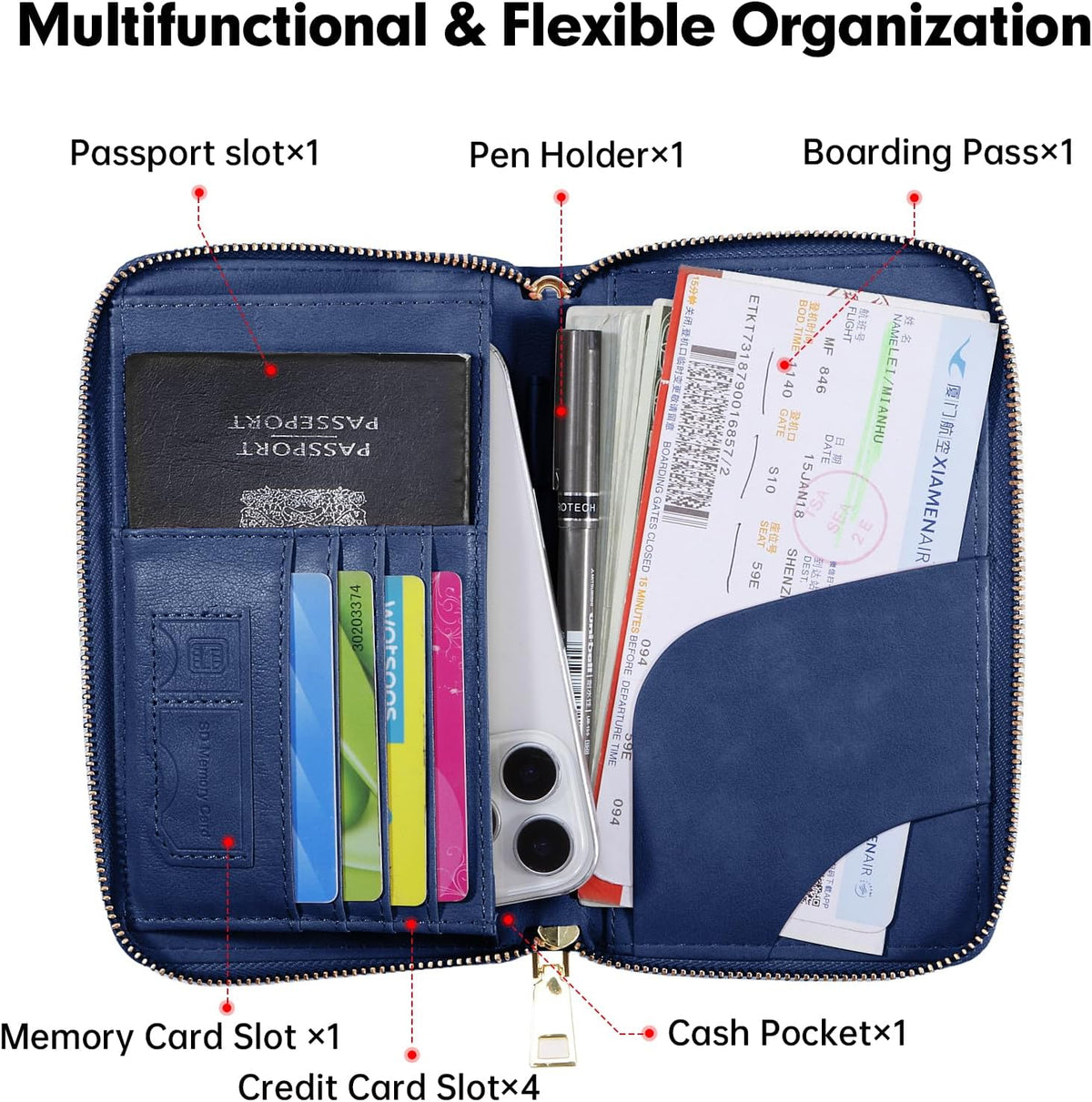 Passport Holder Wallet Lightweight Travel Wallet Zipped Credit Cards Case Holder with Detachable Wrist Strap for Women and Men