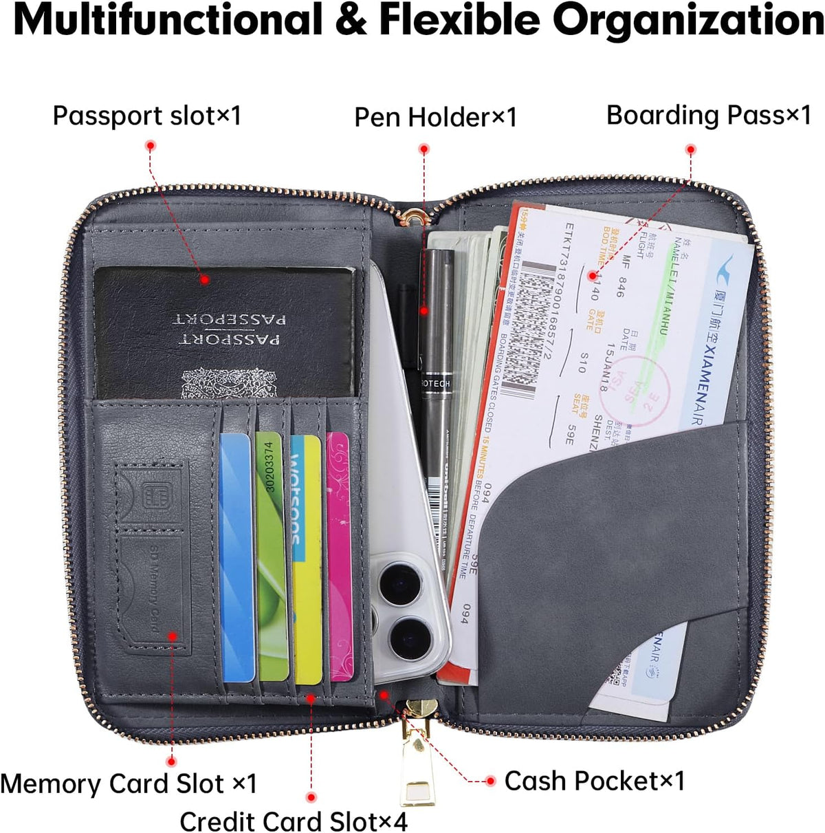 Passport Holder Wallet Lightweight Travel Wallet Zipped Credit Cards Case Holder with Detachable Wrist Strap for Women and Men