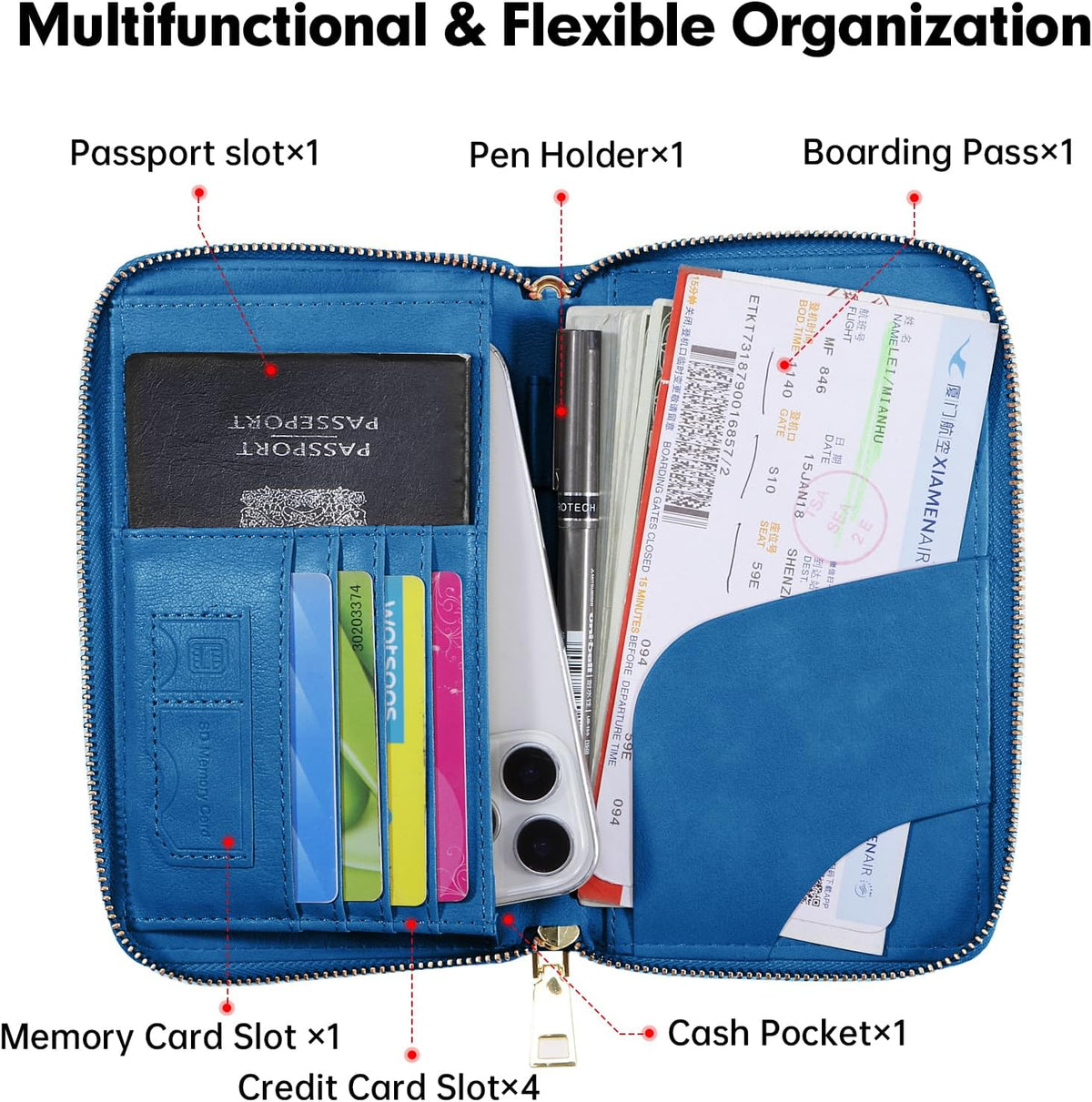 Passport Holder Wallet Lightweight Travel Wallet Zipped Credit Cards Case Holder with Detachable Wrist Strap for Women and Men