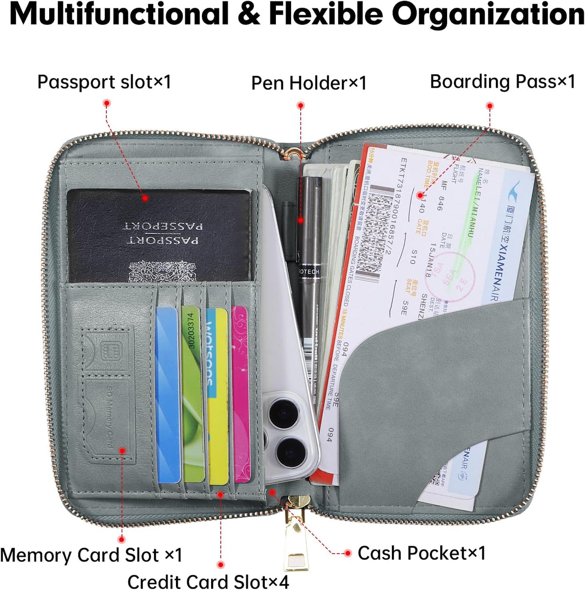 Passport Holder Wallet Lightweight Travel Wallet Zipped Credit Cards Case Holder with Detachable Wrist Strap for Women and Men