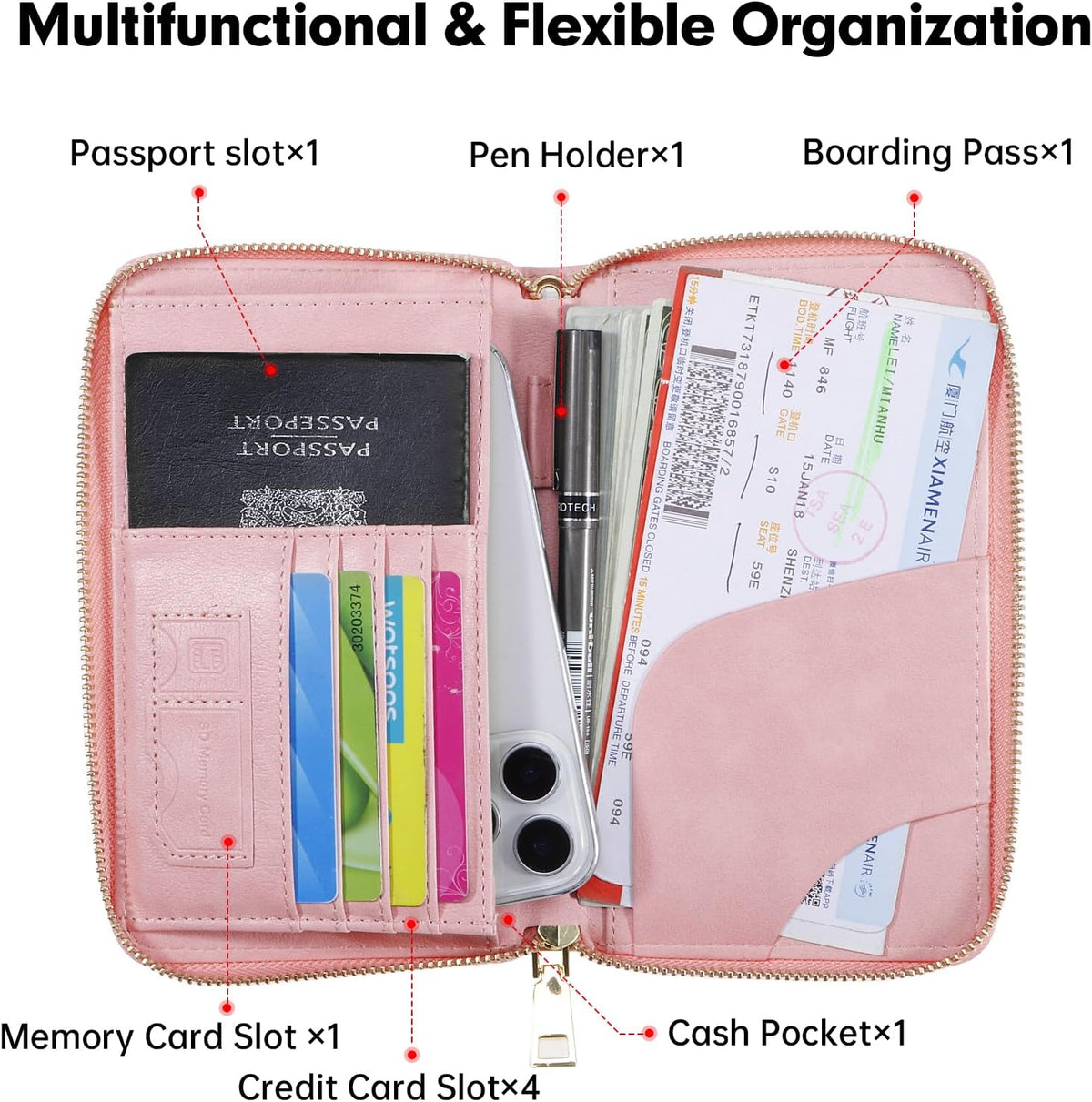 Passport Holder Wallet Lightweight Travel Wallet Zipped Credit Cards Case Holder with Detachable Wrist Strap for Women and Men