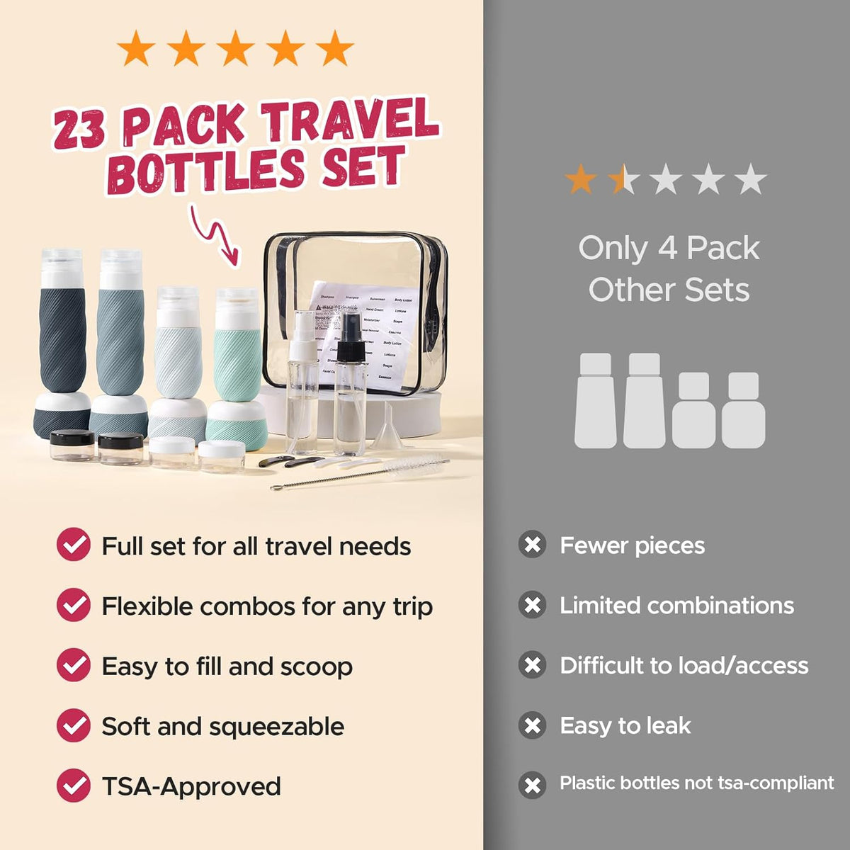 23 Pack TSA Approved Travel Bottles for Toiletries, Leak Proof Refillable Travel Size Containers Kit with Silicone Squeezable Bottles Jars for Shampoo Lotion Conditioner, in Clear Bag, Gray