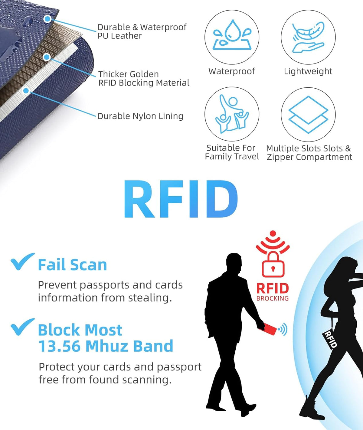 Passport Holder Women Travel Wallet (Ver.5) for Women Rfid Blocking Passport Cover Case Document Organizer Wrist Strap