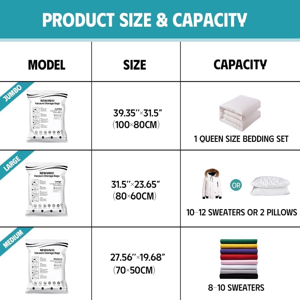12-Piece Travel Vacuum Storage Bags—Roll-Up Compression Bags to Save Space in Luggage, for Camping, and for Storing Clothing—No Pumping Required, 23.65” X 15.75”
