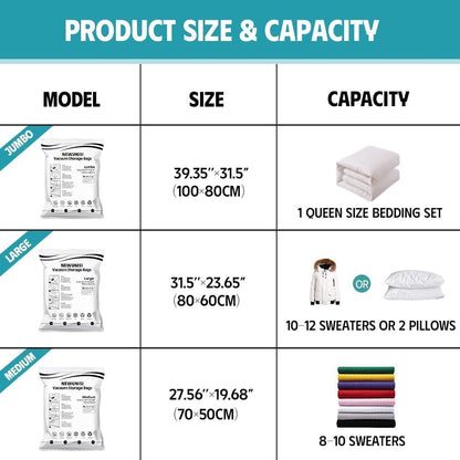 12-Piece Travel Vacuum Storage Bags—Roll-Up Compression Bags to Save Space in Luggage, for Camping, and for Storing Clothing—No Pumping Required, 23.65” X 15.75”