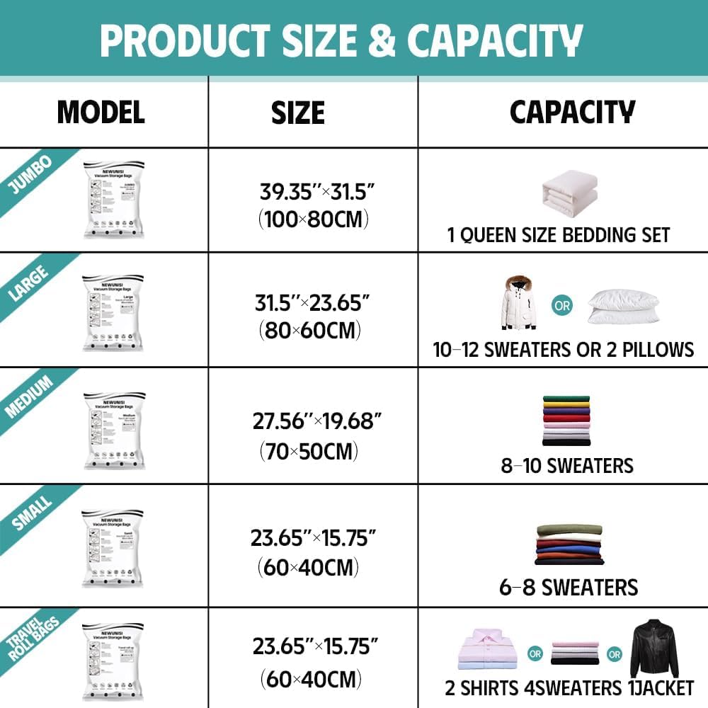 12-Piece Travel Vacuum Storage Bags—Roll-Up Compression Bags to Save Space in Luggage, for Camping, and for Storing Clothing—No Pumping Required, 23.65” X 15.75”