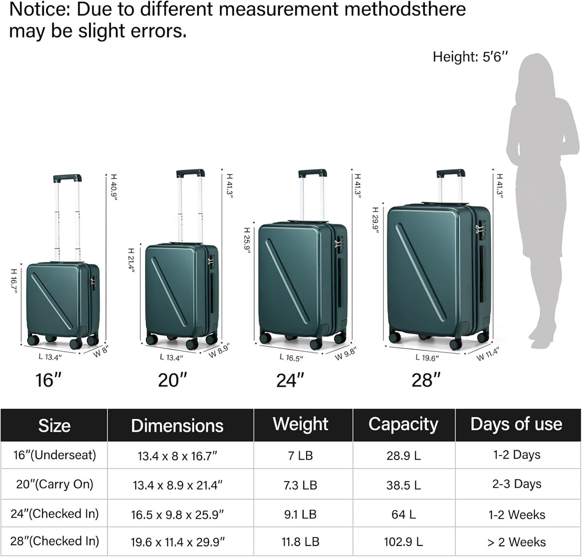 16 Inch Underseat Carry On Luggage With Wheels Underseat Carry On Bag Small Suitcase Personal Item Hard Shell Suitcases Mini TSA Approved Carry On Luggage, Blackish Green